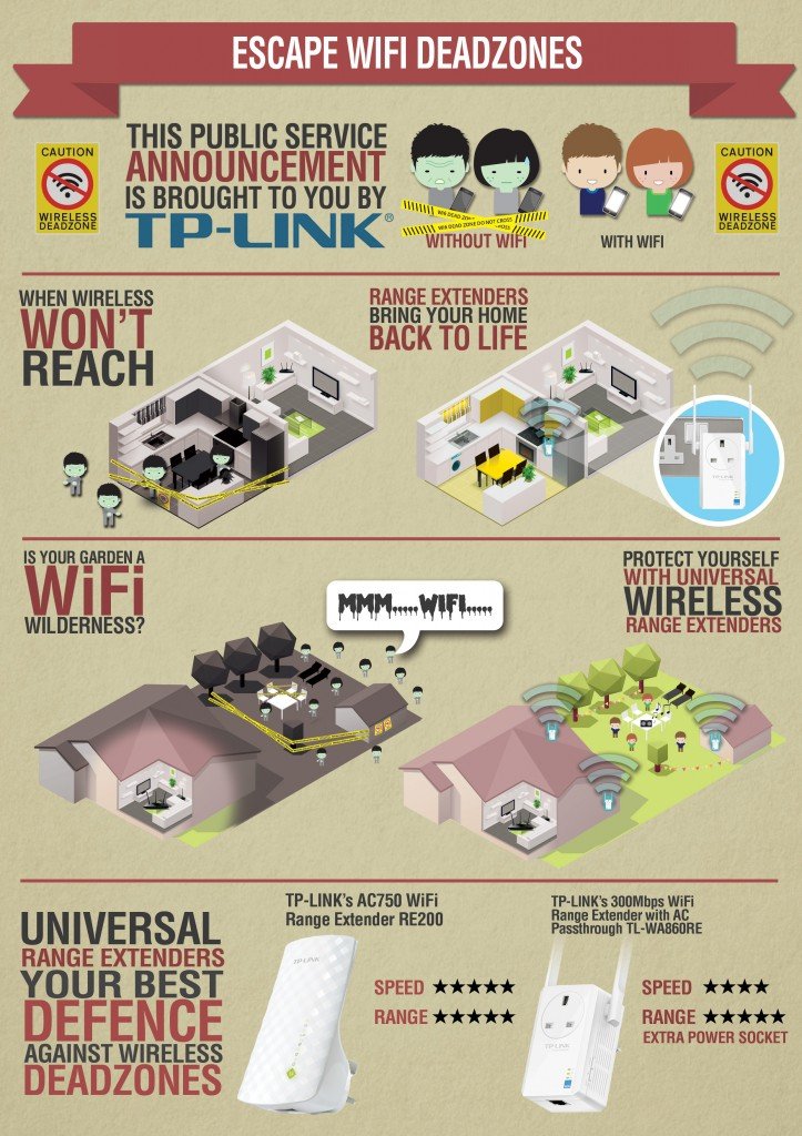 TPLINK-Infographic