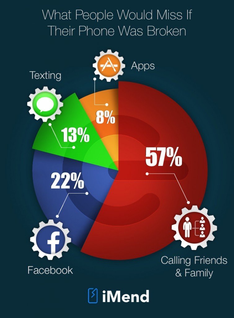 infographic-755x1024